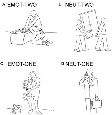 Lack of Evidence That Neural Empathic Responses Are Blunted in Excessive Users of Violent Video Games: An fMRI Study